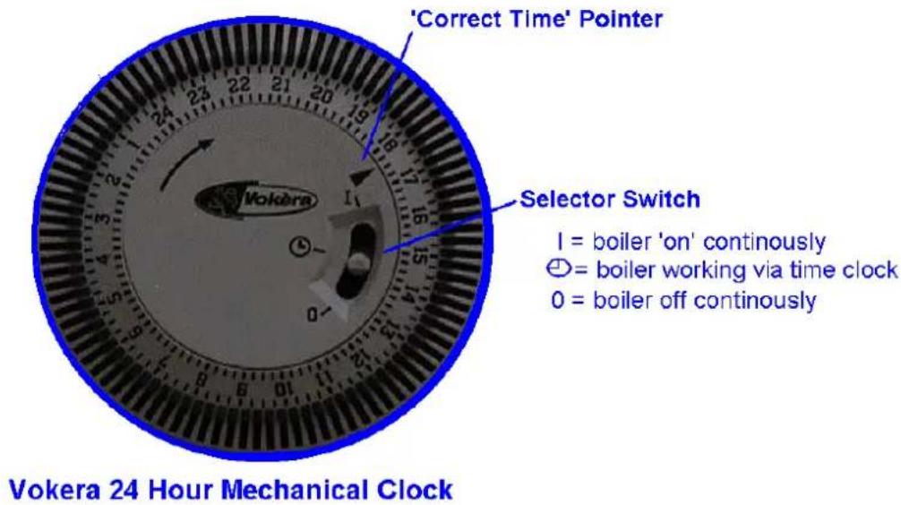 'Correct Time' Pointer Selector Switch I = boiler 'on' continuously ⊖ = boiler working via time clock 0 = boiler off continuously Vokera 24 Hour Mechanical Clock