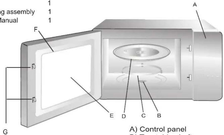 Campomatic KOR22RS - Names of Oven Parts and Accessories - 1