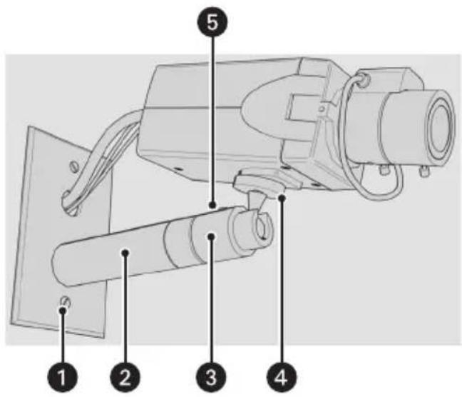 Technical diagram of a surveillance camera with numbered components labeled 1 to 5