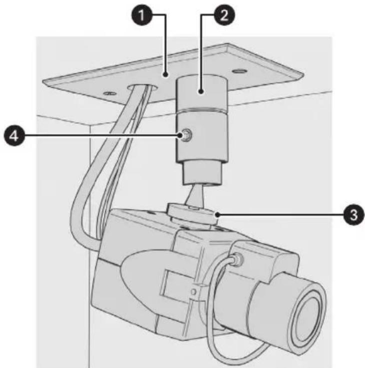 Technical diagram of a surveillance camera with numbered components labeled 1, 2, 3, and 4.