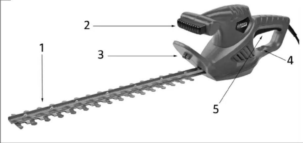 1 2 3 4 5