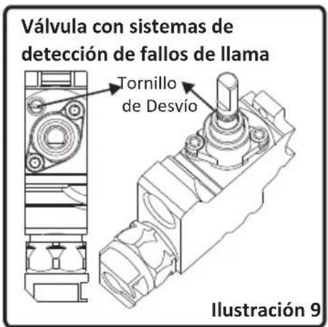 Orima ORP 40 SX - Quemadores de la placa (si ésta viene equipada con un dispositivo de seguridad) - 12