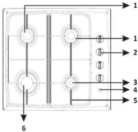 Orima ORP 40 SX - Quemadores de la placa (si ésta viene equipada con un dispositivo de seguridad) - 1