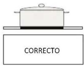 Orima ORP 40 SX - Queimadores da placa (Se o seu produto está equipado com um dispositivo de segurança de gás) - 10