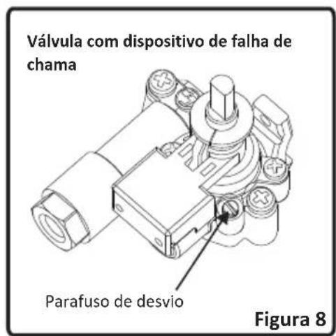 Orima ORP 40 SX - SERVIÇO DE APOIO AO CLIENTE - 2