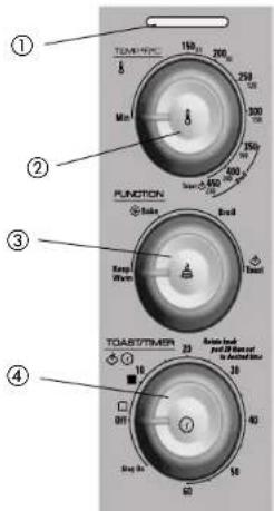 BLACK & DECKER TO1640B - CONTROL PANEL - 1
