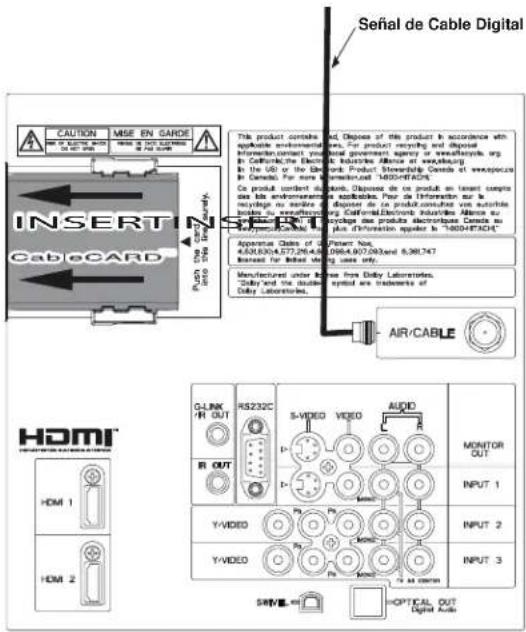 HITACHI P60X901 - ⑪ Ranura de la tarjeta de Cable (CableCARD) - 1