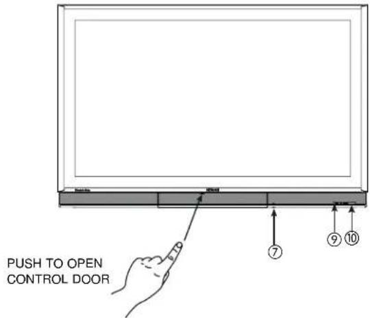 PUSH TO OPEN CONTROL DOOR