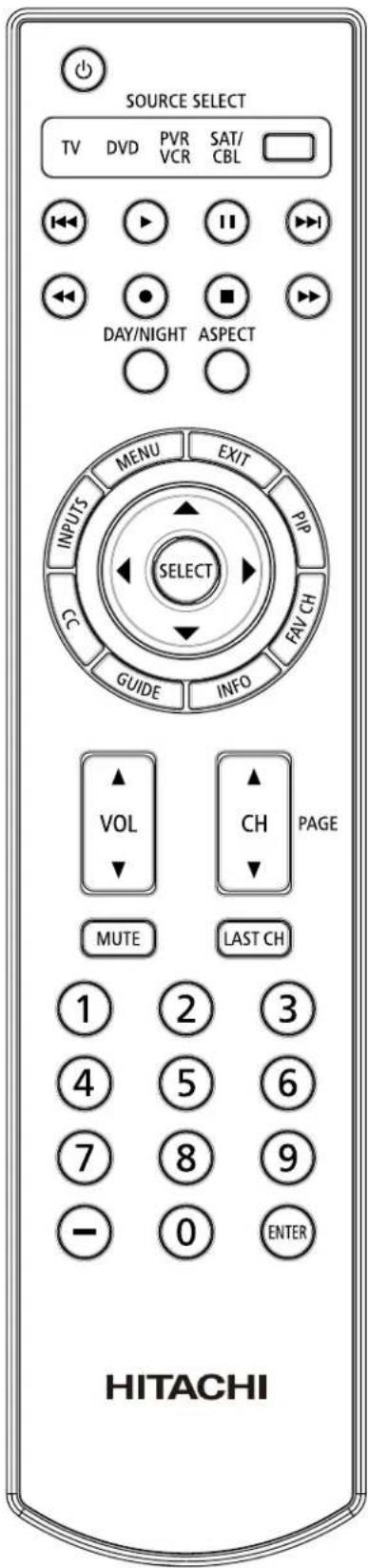 SOURCE SELECT TV DVD PVR SAT/ VCR CBL DAY/NIGHT ASPECT MENU EXIT INPUTS PIP SELECT GUIDE INFO FAV CH VOL CH PAGE MUTE LAST CH 1 2 3 4 5 6 7 8 9 - 0 ENTER HITACHI