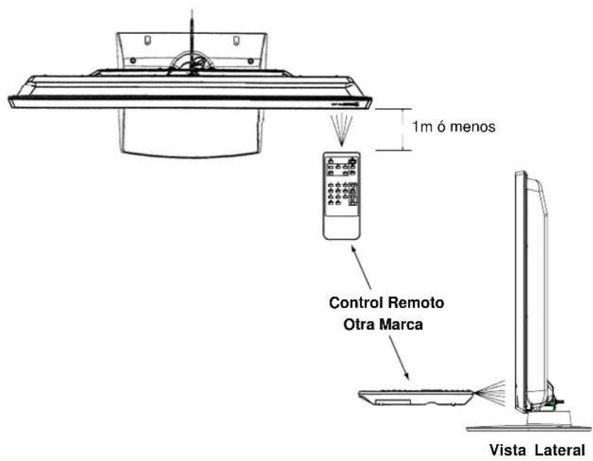1m ó menos Control Remoto Otra Marca Vista Lateral