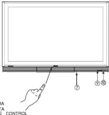 A A E CONTROL 7 9 10