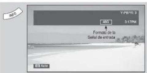 INFO Y-PBPR: 3 400 3-17PM Formato de la Señal de entrada Ent Auto