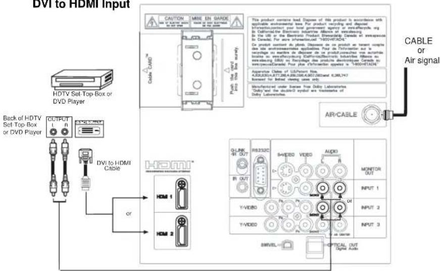 DVI to HDMI Input HDTV Set Top Box or DVD Player Back of HDTV Set Top Box or DVD Player Output I R DVI to HDMI Cable CAUTION MISE EN GARDE GARDE Pin 1000 Cable COLD™ Push the card Into the line assembly This product contains heat. Dispense of this product is accordance with applicable environmental laws. For product recycling and disposal. Information product, your heat generated signals are as follows: The Electronic Industries Bank of Ecuador. In the UI or the Electronic Product Shattering Canada of International in Canada. For store information called "1900+HEAD" Co product content do phone. Dispense on so product as tenant simple des idle environments applicable. Pour de l'information and le recyclage as owners de disquer de su product/sales in a vehicle. Bake in Washingtonburg Delford/Benning/Benning Industries (Benee as exceeding USA) no delivery due products/electrospines Canada & service/Canada. Pour plus d'information applies to "1800+HEAD" Appropriate Chodes of US/Patient No. 4,250,330,377,296,438,056,460,067,067and 6,385,747 Revised for Retard viewing users only Manufactured under license from Delta Laboratories. 'Daily used the double symbol' are treatments of Daddy Laboratories. AIR/CABLE HDMI® HOM 1 HOM 2 Q-LINK 4H OUT RB332C 5WEDD VIDEO AUDIO MONITOR OUT BI OUT Y-VIDEO Y-VIDEO INPUT 1 Y-VIDEO OUTPUT 2 INPUT 3 SMIVEL... OPTICAL OUT Digital Audio