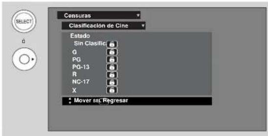 Censuras Clasificación de Cine Estado Sin Clasific G PG PG-13 R NC-17 X Mover est Regresar