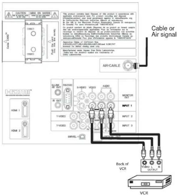 CAUTION HERE EN GARDEN Use in a radio unit 6.0 Hz/Hz Color CABLE™ Push the fan volt Cable or Air signal This product contains lead. Dispose of this product is necessary with applicable external tabs. For product recording and Diagonal Information detect your load (preventual signal) or wireless ports. In Digital Electronic Interface (DLAN) or in Internet Product (Network) (DLAN) or in Space Control. For any information request, please call to the right. Co product content is plain. Dispends de la product on tower units due to external electronic interfaces. Pass or Ethernet access is recorded to ensure the devices are not suitable based on wireless network. Digital Electronic Interface (DLAN) or in Internet Product (Network). See www.sawson.com/1880/1880/2018 Reservoir. Dials of 12kV/Point Note: 4.85V/DC:577.25E-599.08E/307.98E and 5.38V/747 Manufactured under Name free Duty Laboratories. Order used the audio control and shipments of Duty Laboratories. AIR/CABLE HDMI™ HDMI 1 HDMI 2 0L/PK R1 OUT A#233C R1 OUT 3+VIDEO VIDEO AUDIO MONITOR OUT INPUT 1 Y/Y/VIDEO Y/Y/VIDEO INPUT 2 INPUT 3 SARVEL Back of VCR Video U H OUTPUT VCR