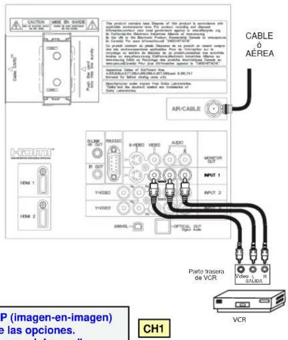 HITACHI P60X901 - Picture-In-Picture (PIP) - 1