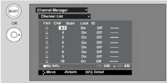 Channel Manager Channel List FAV CH# Scan Lock ID 3-1 On Off 4 On Off 5 On Off 6 On Off 7 On Off 8 On Off 9 On Off 10 On Off No Info. -~ AM- -~ AM Move Return INFO Detail