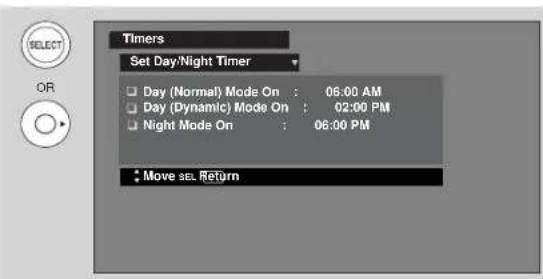 Timers Set Day/Night Timer Day (Normal) Mode On : 06:00 AM Day (Dynamic) Mode On : 02:00 PM Night Mode On : 06:00 PM Move sel Return