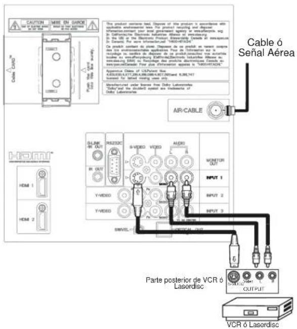 CAUTION BEET EN GARCER Input to new components 40.12.2016 Cable CACO® CABCO Power of the power supply. The product version level. Dispers of this product is accordance with applicable hardware based on the product's operating and disposal information content for local professional specialty or neurologic rig. In California, the Electronic Laboratory (Airea) of Ecuador in the USA in the Electronic Product Manufacturing Canada in Ecuador in Canada. For more information, 17400-4815324. De product contains a printer. Dispers de su produkt en tenor compres de los intermoderables aplicaciones para el liquidación a la recyplida la rendered de depener de su producto conacted una amortista lasadas en neurologistricos Alcallos/Electronic Industrial (Alcero) de serenewing BIM. In Rayonflege des products electrométriques Canada de serenewing/General First plus Financierment apprais y 17400-4815324. Apocrine Díbles of USB/Polycan Max A:855/855,617,295,898/898,617,769/69,895,747 Manufactured under leaves from Dabu Laboratories Dabu and the standard system is used hereof a Dabu Laboratories. AIR/CABLE HOMI® HDMI 1 HDMI 2 R5233C S-VIDEO VIDEO ALEDO RIN OUT MOFFITOR INPUT 1 Y+VIDEO INPUT 2 Y+VIDEO INPUT 3 SIRVEL PARTE POSTerior de VCR ó Lasordisc VCR ó Lasordisc 6 OUTPUT 6 VCR ó Lasordisc