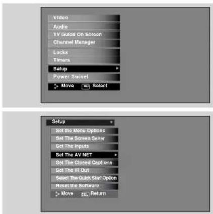 Video Audio TV Guide On Screen Channel Manager Locks Timers Setup Power Swivel Move Select Setup Set the Menu Options Set the Screen Saver Set the Inputs Set The AV NET Set the Closed Capitions Set the IR Out Select the Quick Start Option Reset the Software Move Return