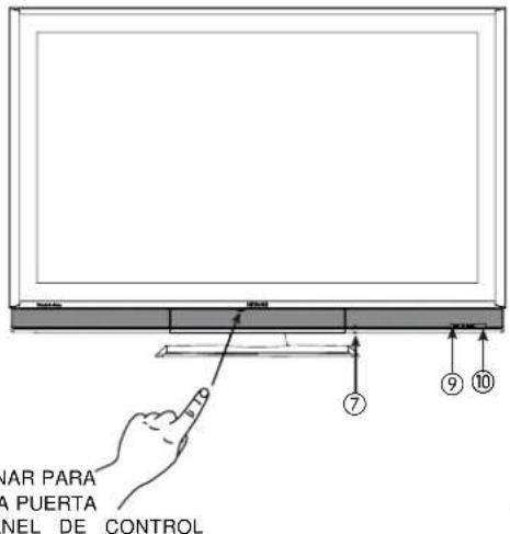 PAR PARA A PUERTA NEL DE CONTROL
