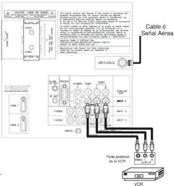 HITACHI P60X901 - CONECTANDO UNA FUENTE DE VIDEO Y AUDIO ESTEREO A LAS ENTRADAS 1 \~ FRONTAL - 1