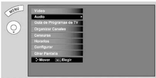 Video Audio Guía de Programas de TV Organizar Canales Censuras Horarios Configurar Girar Pantalia Mover set Elegir