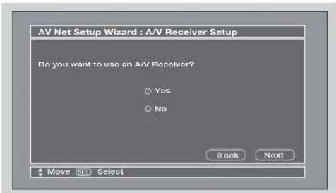 AV Net Setup Wizard : A/V Receiver Setup Do you want to use an A/V Receiver? Yes No 5 ack Next Move Select