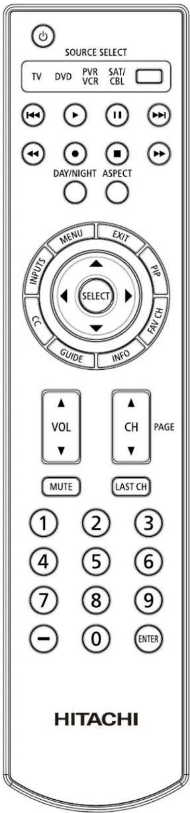SOURCE SELECT TV DVD PVR SAT/ VCR CBL DAY/NIGHT ASPECT MENU EXIT INPUTS PIP SELECT GUIDE INFO FAV CH VOL CH PAGE MUTE LAST CH 1 2 3 4 5 6 7 8 9 - 0 ENTER HITACHI
