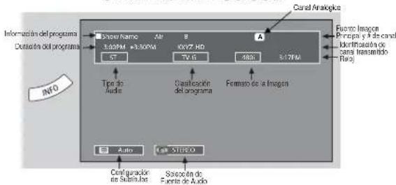 CanaL Aratogka Información del programa Duración del programa Show Name Alt B A 3:40PM 3:30PM XYZ HD ST TV.G 48G 3:17PM Tipo de Audio Classificación del programa Formato de la Imagen Auto Cas STERO Configuración de Substituciones Selección de Fúpento de Audio FUENTE Imagen Percepción y 3 de cada Identificación de Sancos laotamiento Rejo