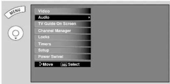 Video Audio TV Guide On Screen Channel Manager Locks Timers Setup Power Swivel Move set Select