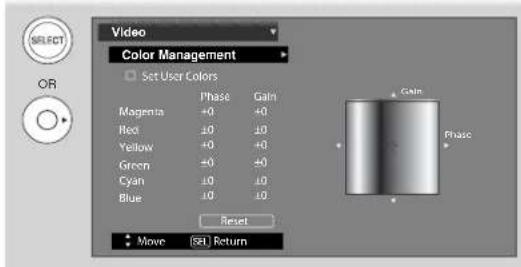 Video Color Management Set User Colors Magenta +0 +0 Red ±0 ±0 Yellow +0 +0 Green ±0 ±0 Cyan ±0 ±0 Blue ±0 ±0 Reset Move SEL Return