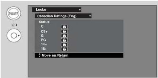 Locks Canadian Ratings (Eng) Status C CS+ G PG 14+ 18+ Move sel Return