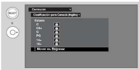 Censuras Clasificación para Canadá (Inglés) * Estado C C6+ G PG 14+ 18+ Mover sal Regresar