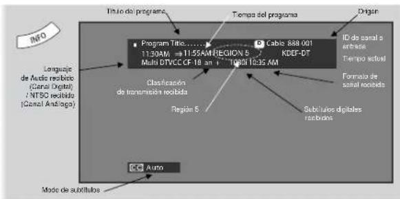 INFO Languaje de Audio recibido (Canal Digital) / NTSC recibido (Canal Análaga) Título del programa Cable 888.001 11:30AM ≈ 11:55AM REGION 5 -7 KDEF-DT Multi DTVCC CF-18 am ≈ 10:00 PM 16:35 AM Clasificación de Innumación recibida Region 5 Subclulas digitales recibidas Origón ID de serial a entrada Tiempo actual Formato de serial recibido Subclulas digitales recibidas Mode de subclulas Auto