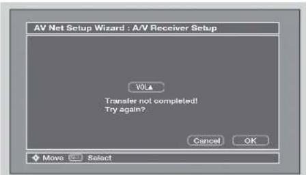 AV Net Setup Wizard : A/V Receiver Setup VOL Transfer not completed! Try again? Cancel OK Move Select