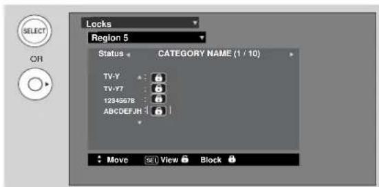 Locks Region 5 Status CATEGORY NAME (1 / 10) TV-Y TV-Y7 12345678 ABCDEFG.HJ Move View Block