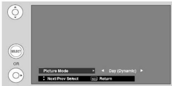 SELECT OR Picture Mode Day (Dynamic) Next/Prev Select return