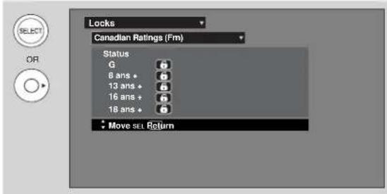 HITACHI P60X901 - Canadian Ratings (Frn) - 2