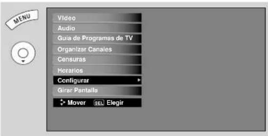 VIDEO Audio Guía de Programas de TV Organizar Canales Censuras Horarios Configurar Girar Pantalla Mover SEL Elegir