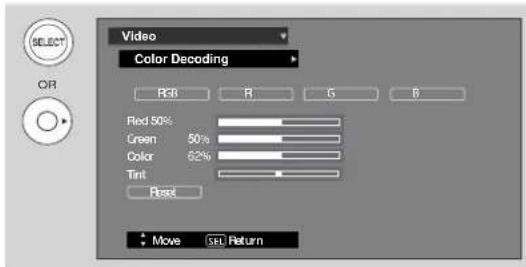 Video Color Decoding RGB H G B Red 50% Green 50% Color 62% Tint Reset Move SEL Return