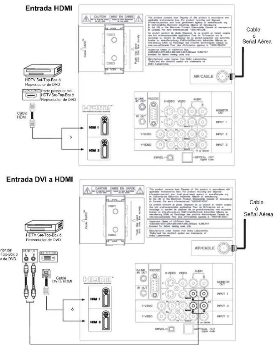 HITACHI P60X901 - CONECTANDO UN EQUIPO CON SALIDA HDMI O DVI A LAS ENTRADAS HDMI 1, 2 Ó FRONTAL - 1