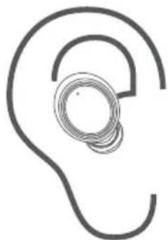 XD T30 - COME INDOSSARE GLI AURICOLARI - 1