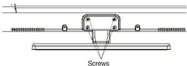 Screws