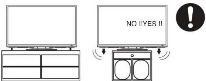 NO !!YES !!