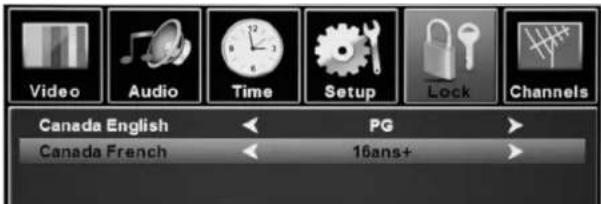 Video Audio Time Setup Lock Channels Canada English PG Canada French 16ans+