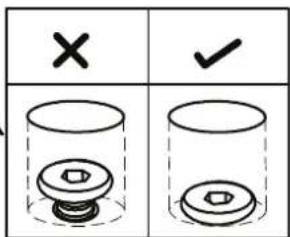× ✓