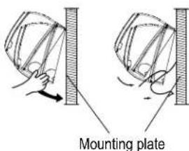 Mounting plate