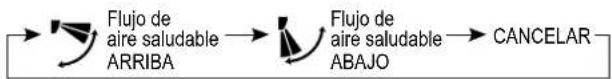 Mabe MMT24CDBWCC8 - flujo de aire saludable (HEALTH AIRFLOW) - 1