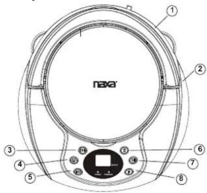 Naxa NPB-240 - Antes de Iniciar - 1